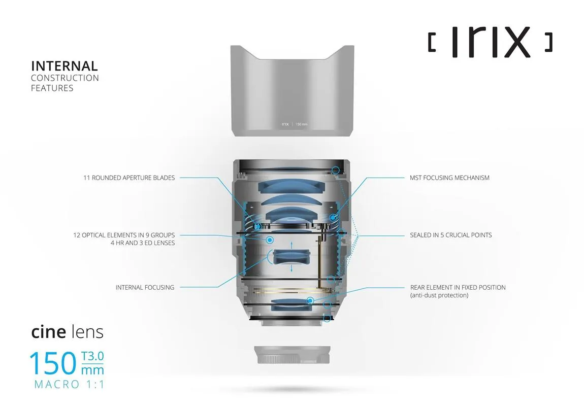 Obiektyw Irix Cine 150 mm T3.0 Makro do PL-mount Metric